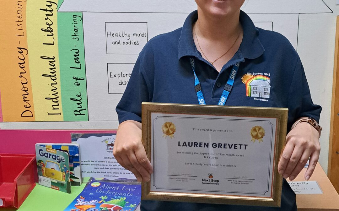 Apprentice of the Month – June 2025